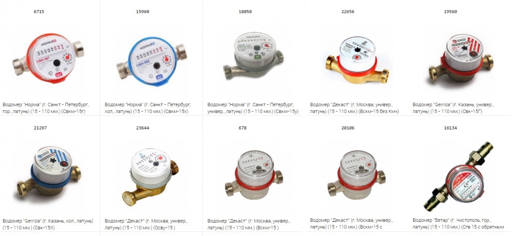 Купить Водомеры счетчики воды в интернет магазине СТК Маркет Таганрог